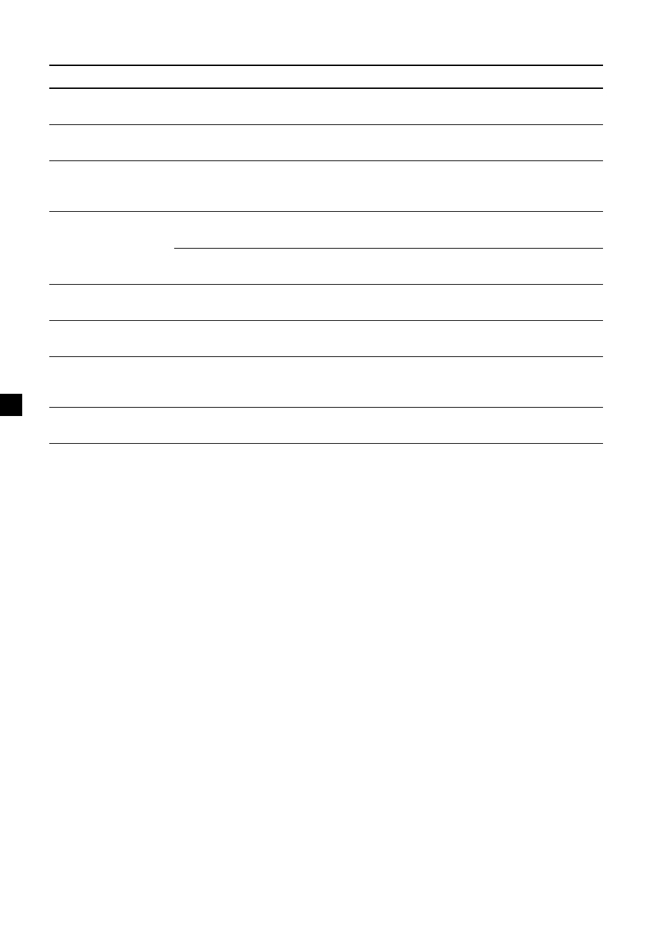 Sony CDX-M600 User Manual | Page 76 / 116