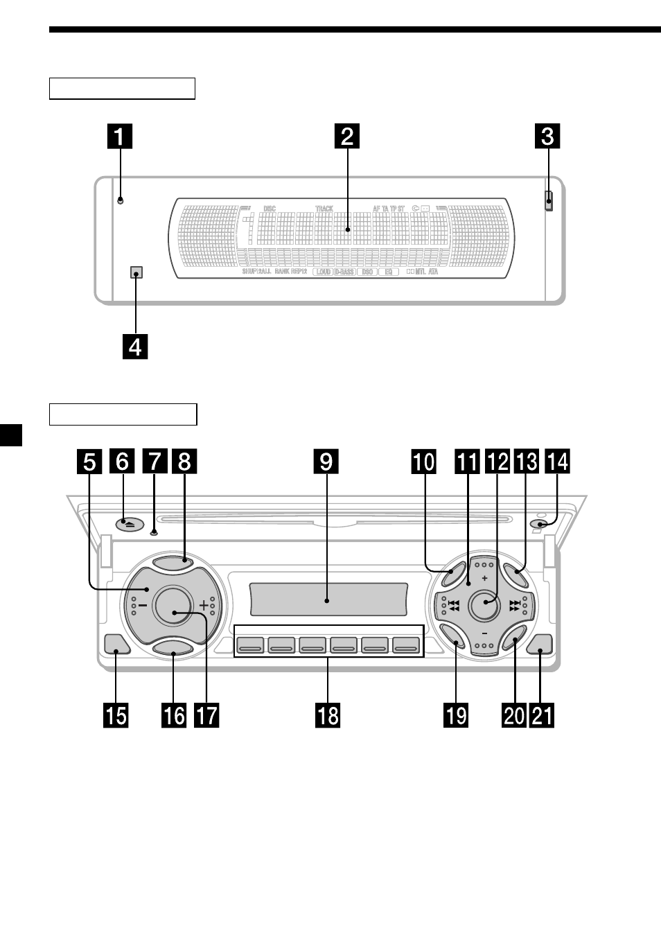 6localización de los controles, Lado de seguridad lado de utilización | Sony CDX-M600 User Manual | Page 82 / 116