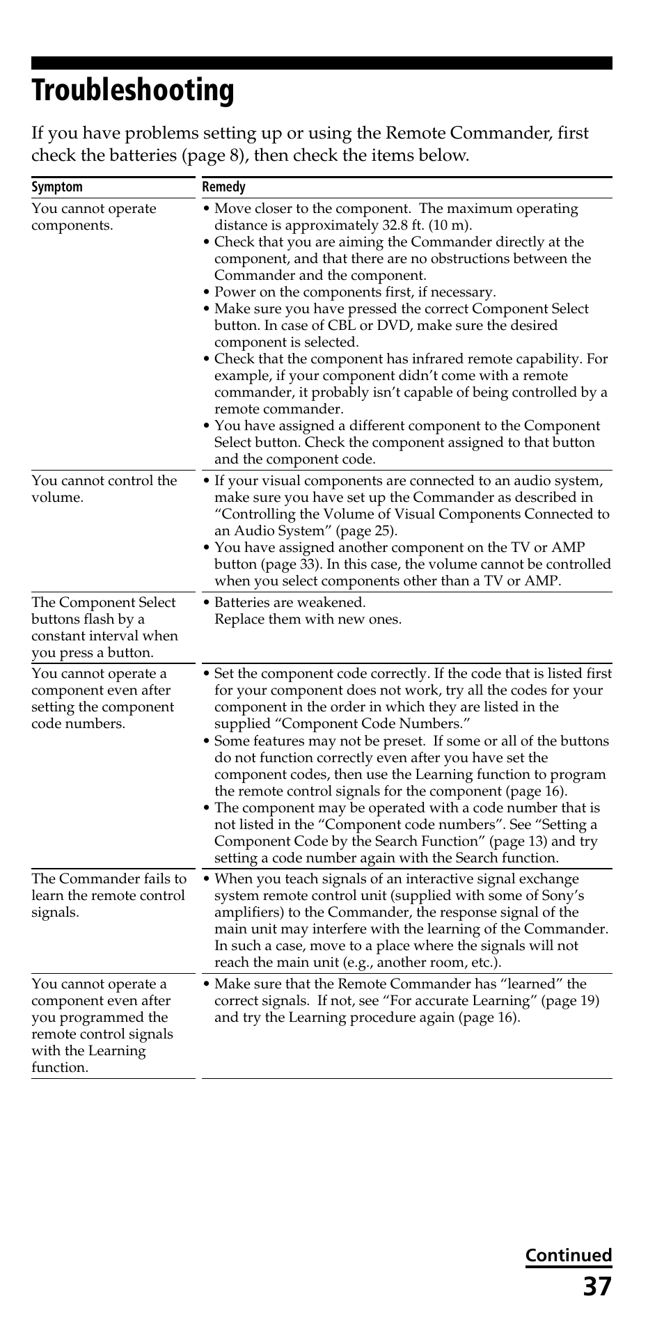 Troubleshooting, Continued | Sony RM-VL610 User Manual | Page 37 / 52
