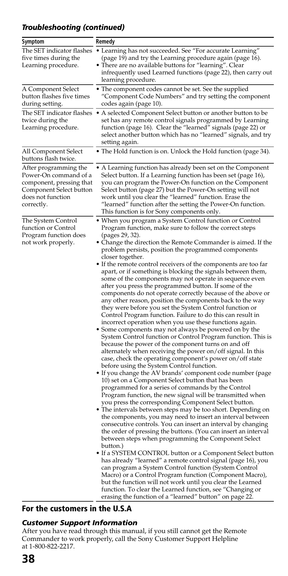 For the customers in the u.s.a, Troubleshooting (continued) | Sony RM-VL610 User Manual | Page 38 / 52