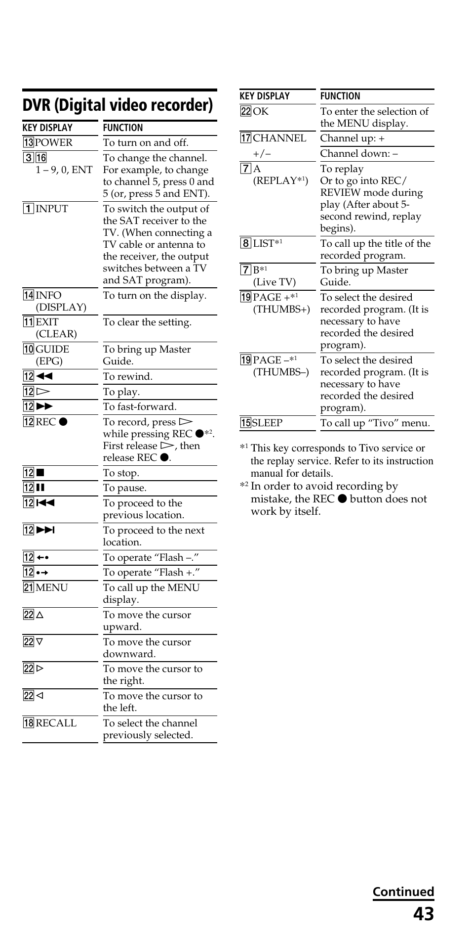 Dvr (digital video recorder), Continued | Sony RM-VL610 User Manual | Page 43 / 52