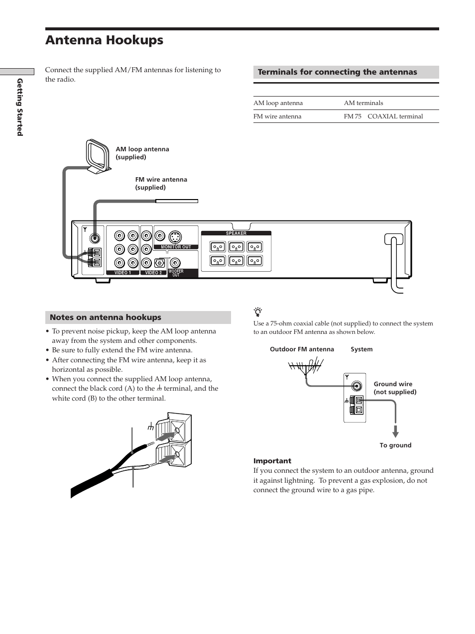 Antenna hookups, Antenna hookups 10, Terminals for connecting the antennas | Getting started, Connect the to the | Sony DAV-S300 User Manual | Page 10 / 68