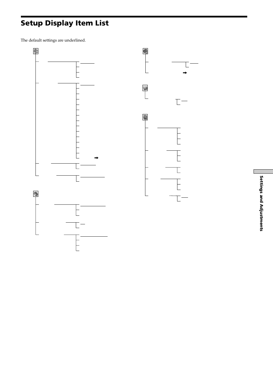 Setup display item list, Setup display item list 43 | Sony DAV-S300 User Manual | Page 43 / 68