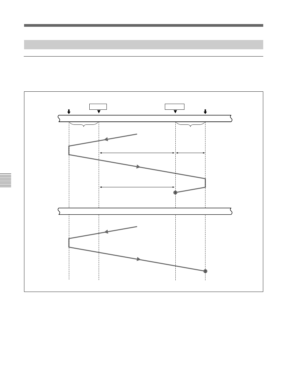 1-9 performing automatic editing, 1 basic automatic editing, Overview | Sony HDW-F500 User Manual | Page 120 / 178