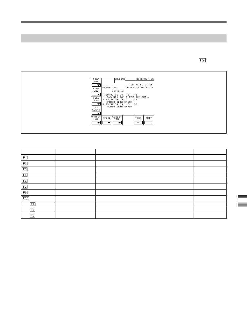 Error log menu, A-11 | Sony HDW-F500 User Manual | Page 139 / 178