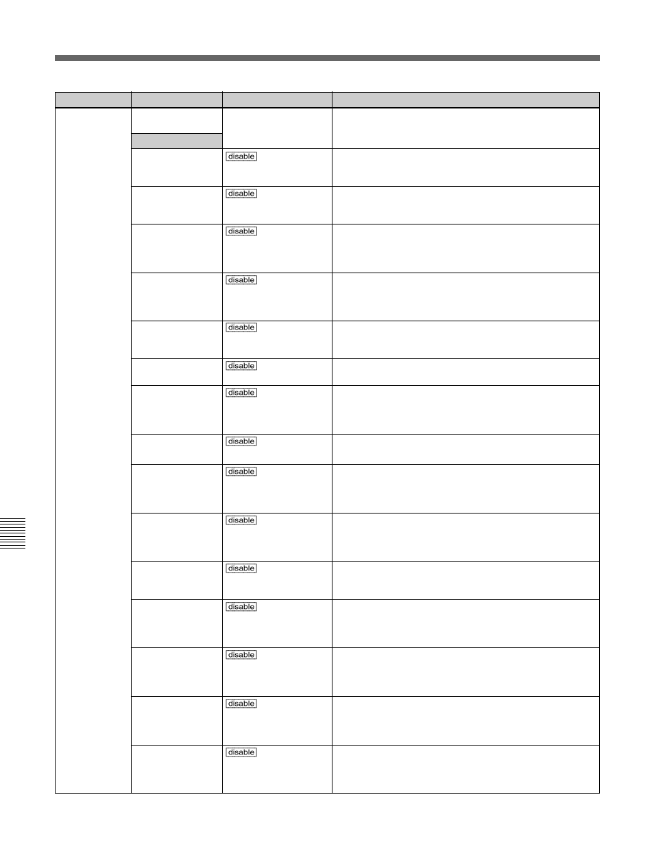 Menu list, A-18 | Sony HDW-F500 User Manual | Page 146 / 178