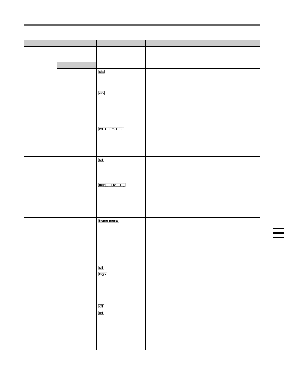 A-21 | Sony HDW-F500 User Manual | Page 149 / 178