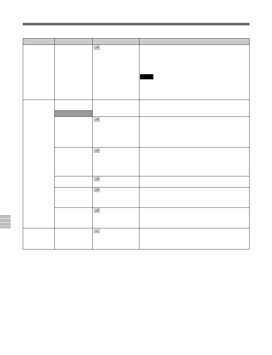 Menu list, A-22 | Sony HDW-F500 User Manual | Page 150 / 178