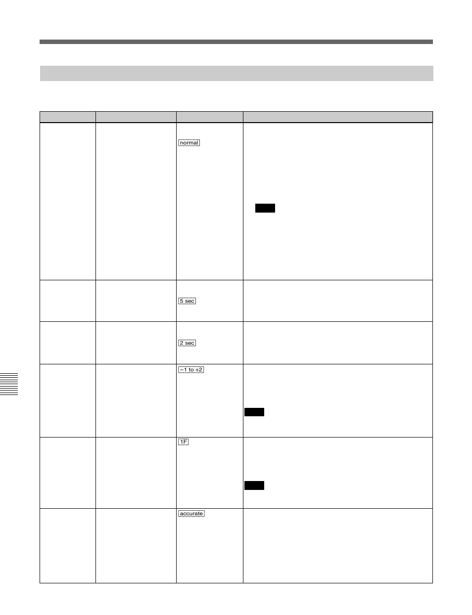 Items related to editing (301~), Menu list, A-24 | Sony HDW-F500 User Manual | Page 152 / 178