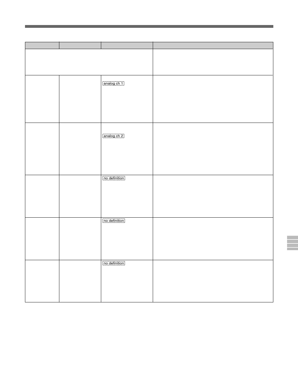 A-25 | Sony HDW-F500 User Manual | Page 153 / 178