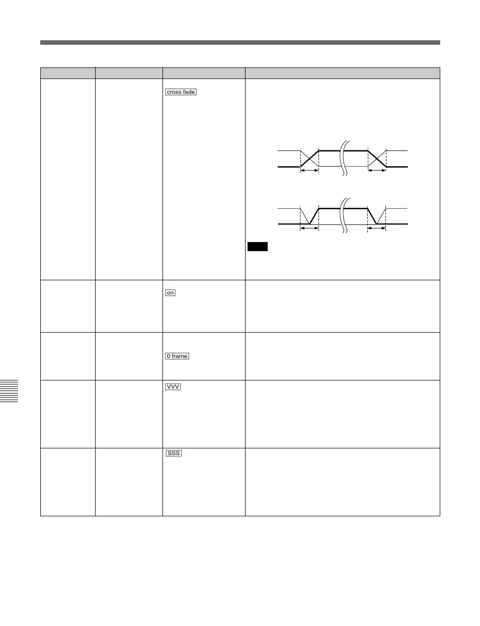 Menu list, A-26 | Sony HDW-F500 User Manual | Page 154 / 178