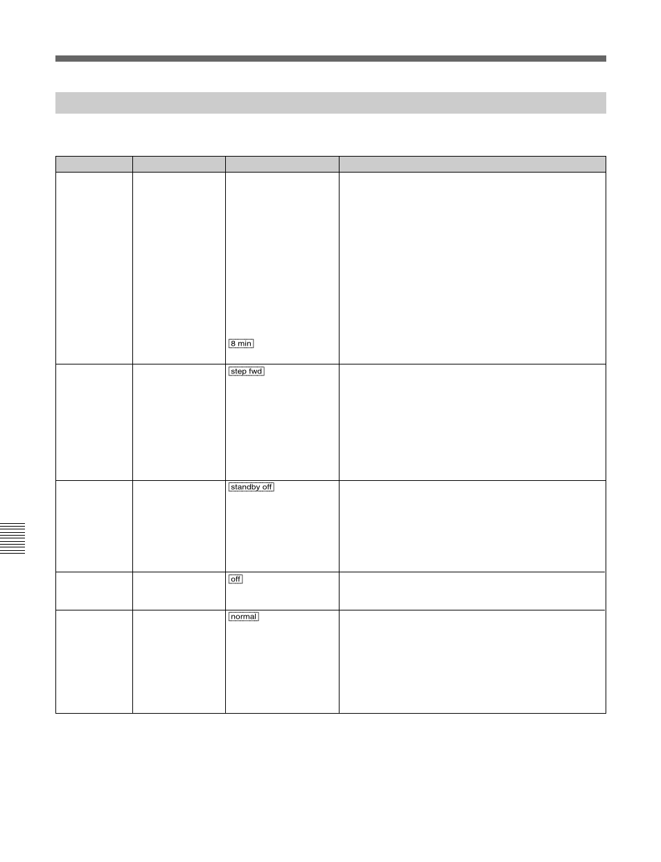 Items related to recording protection (501~), Menu list, A-28 | Sony HDW-F500 User Manual | Page 156 / 178