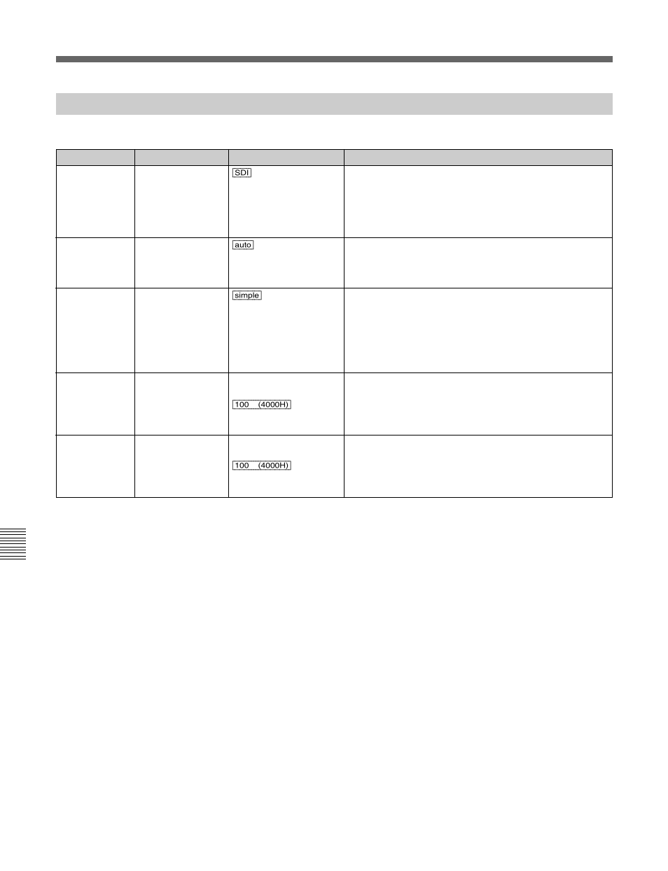 Items related to the video control (701~), Menu list, A-34 | Sony HDW-F500 User Manual | Page 162 / 178