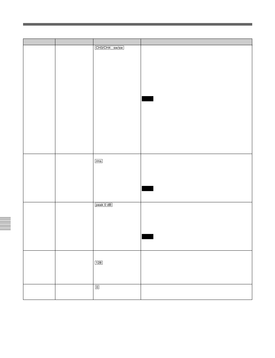 Menu list, A-40 | Sony HDW-F500 User Manual | Page 168 / 178