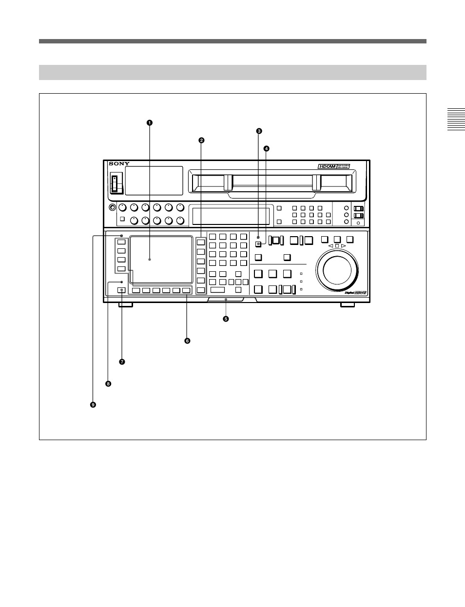 1-2 lower control panel (menu operations section) | Sony HDW-F500 User Manual | Page 19 / 178