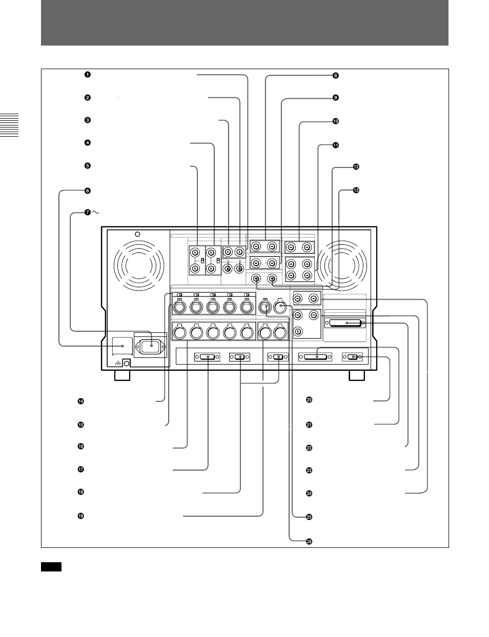 3 connector panel | Sony HDW-F500 User Manual | Page 28 / 178