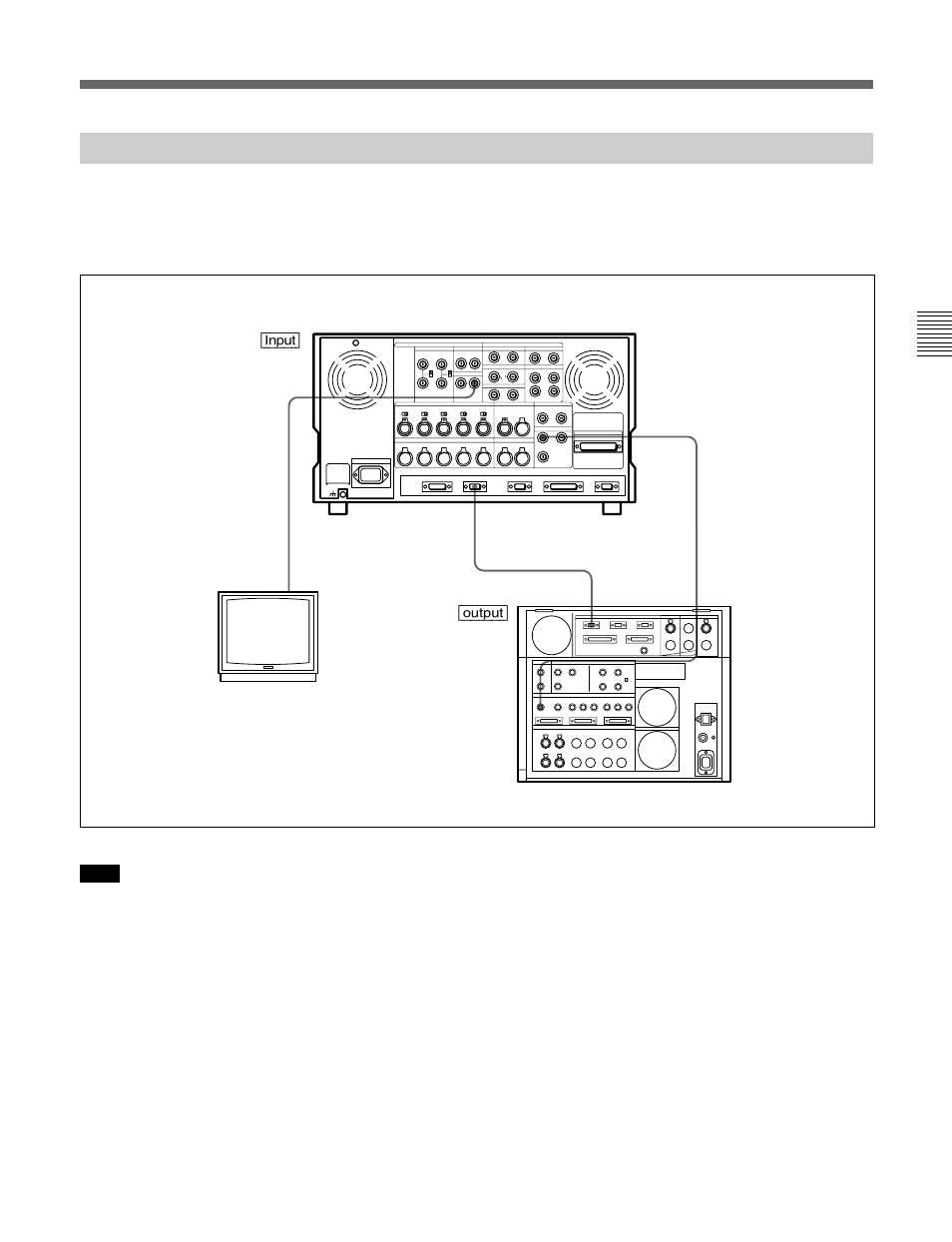 1-3 making ntsc/pal digital connections, Input, Output | Sony HDW-F500 User Manual | Page 35 / 178