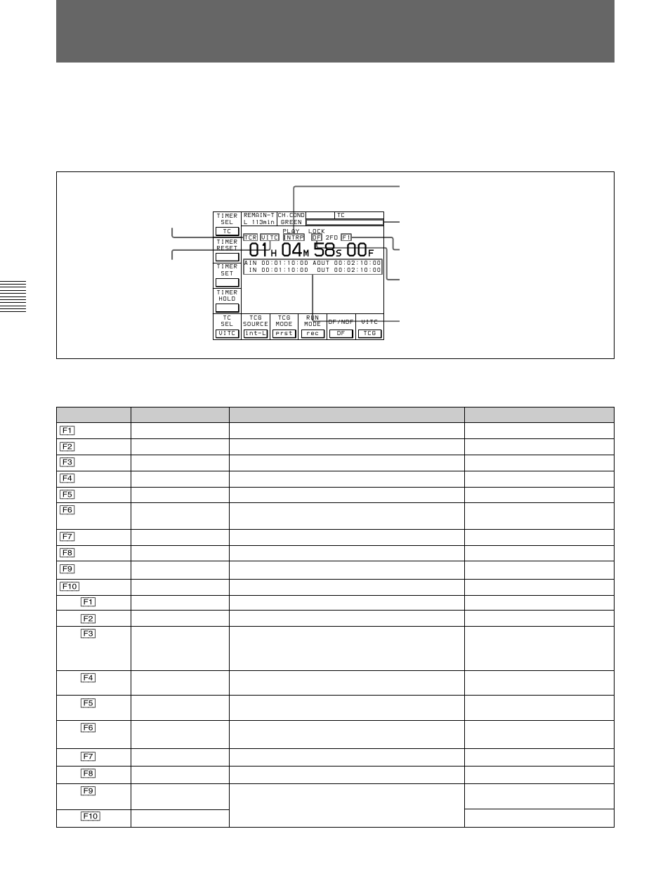 3 tc menu | Sony HDW-F500 User Manual | Page 62 / 178