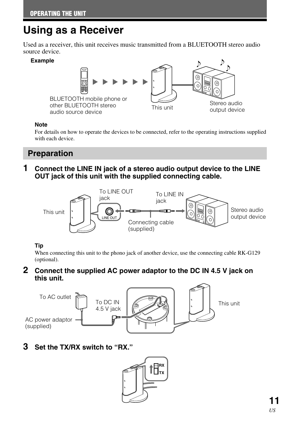 Using as a receiver, Preparation | Sony HWS-BTA2W User Manual | Page 11 / 68