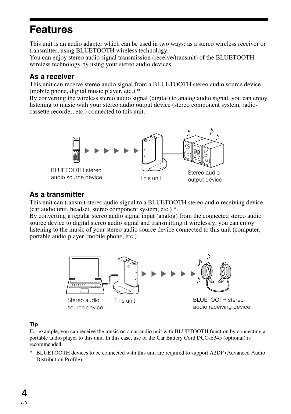 Features | Sony HWS-BTA2W User Manual | Page 4 / 68
