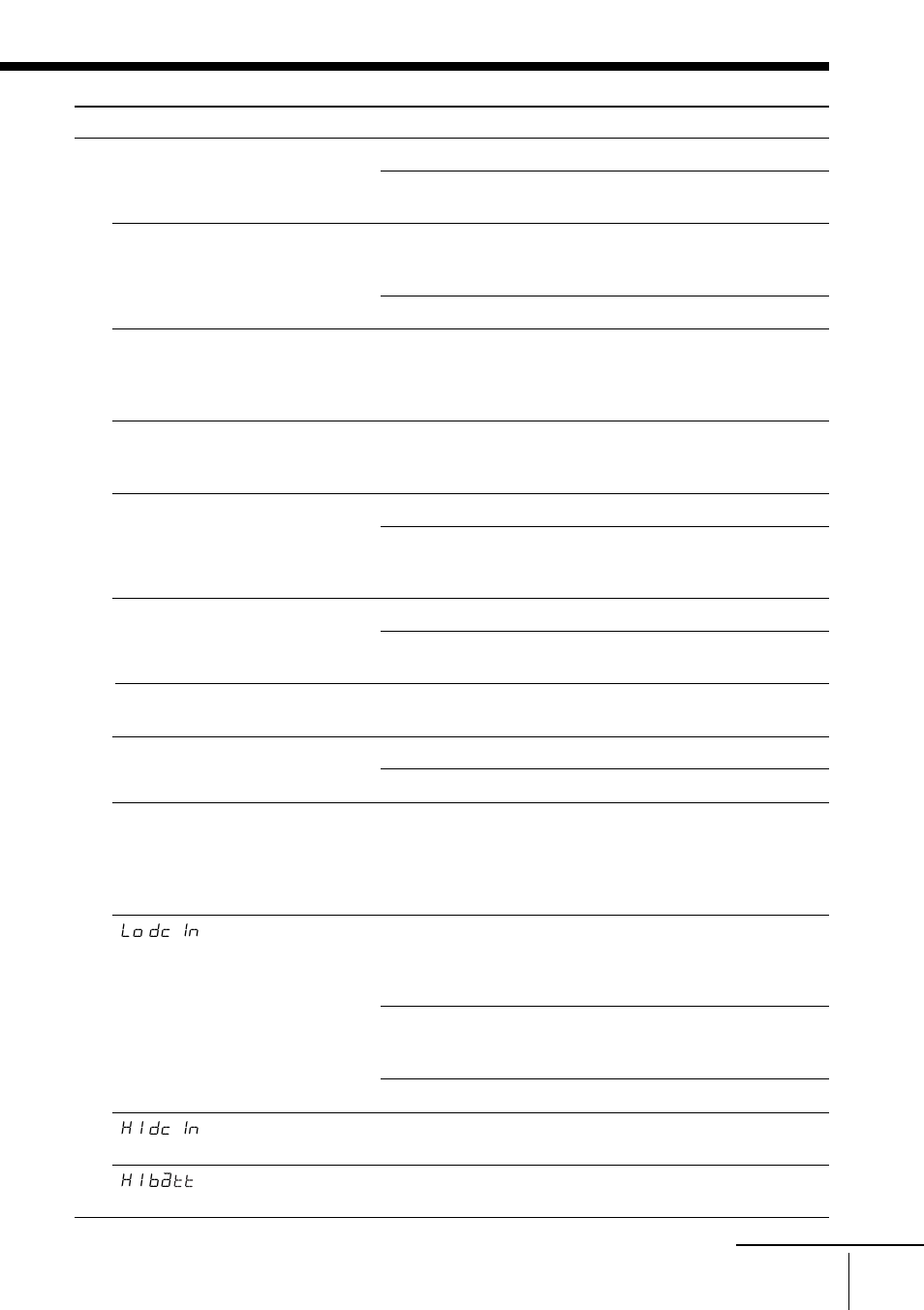 Sony DVP-FX1 User Manual | Page 103 / 120