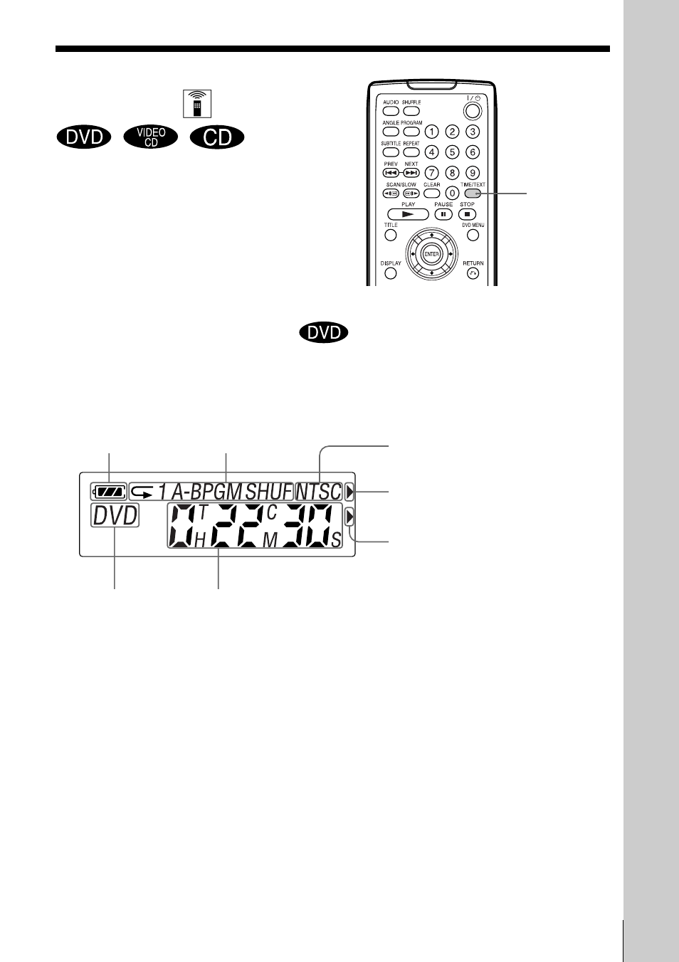 Using the display window, 41 using the display window, Using the display window z | Sony DVP-FX1 User Manual | Page 41 / 120