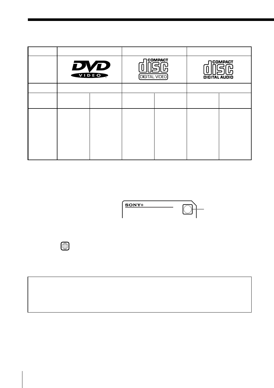 This player can play the following discs, This player can play the, Following discs | Sony DVP-FX1 User Manual | Page 6 / 120
