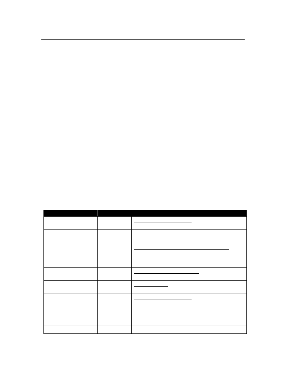 Overview, 1 dependencies, Dependencies | Sony XCI-SX1 User Manual | Page 3 / 28