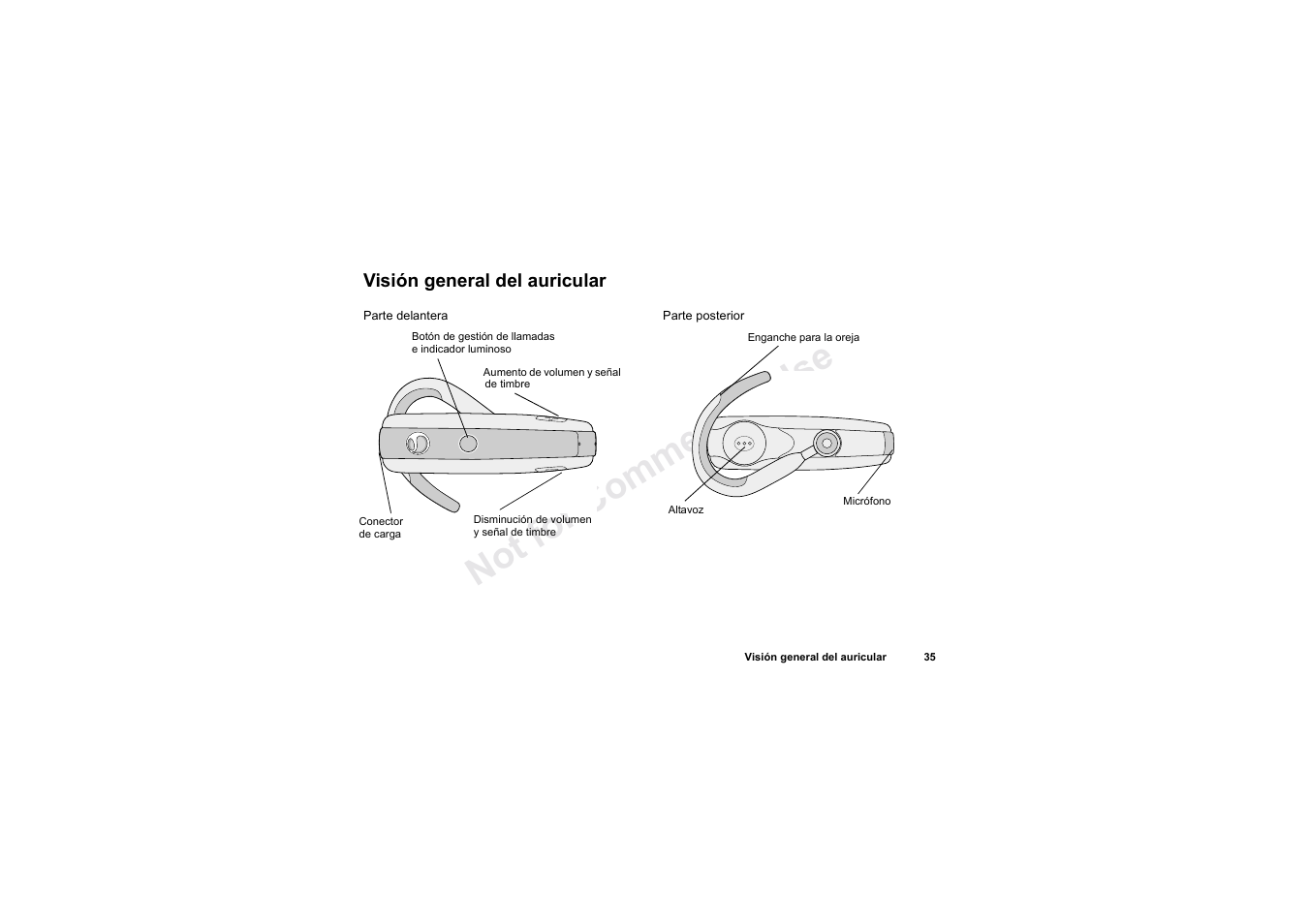 Visión general del auricular, Visión general del auricular 35, No t fo r c om me rci al u se | Sony HBH-60 User Manual | Page 35 / 95