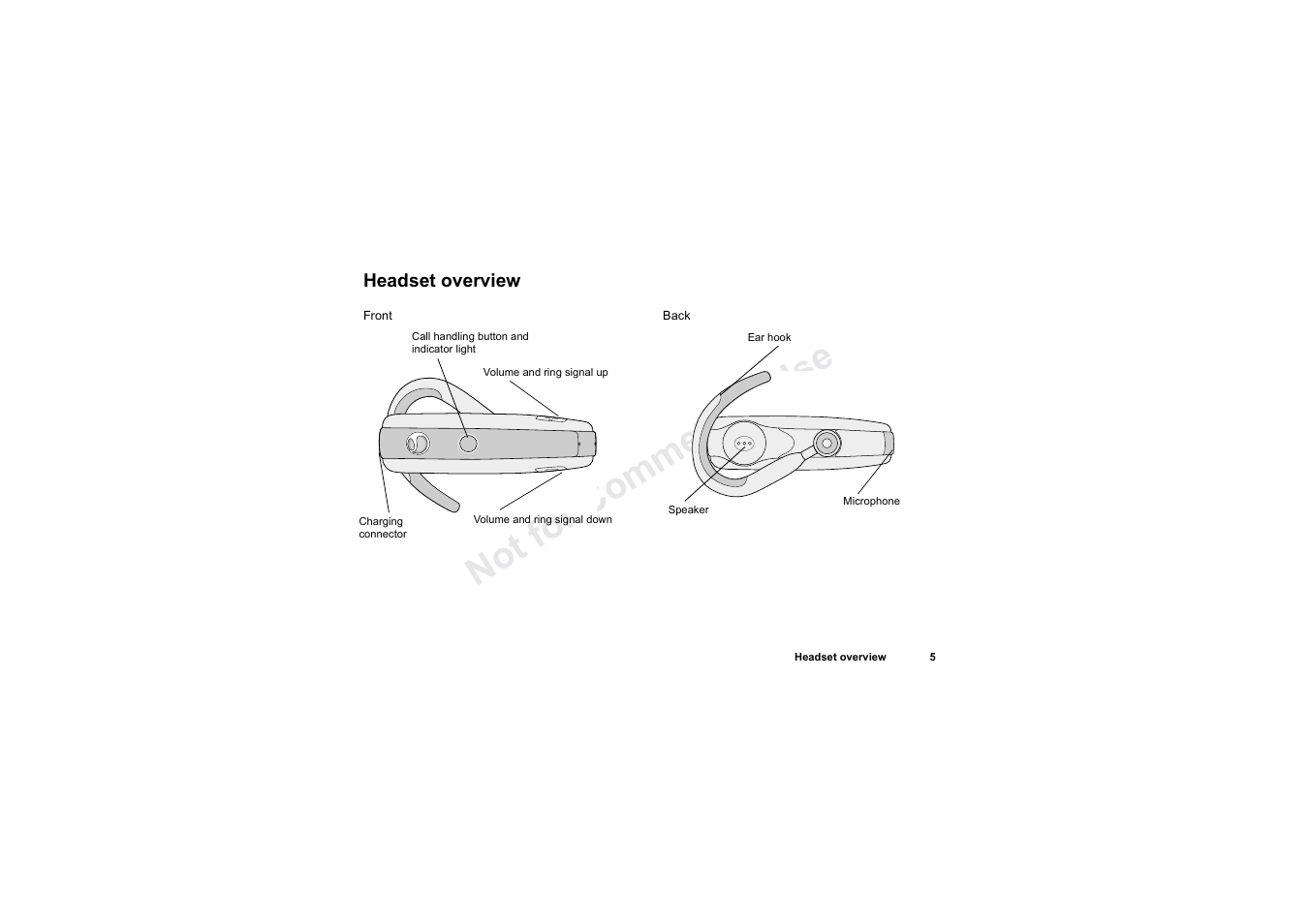 Headset overview, Headset overview 5, No t fo r c om me rci al u se | Sony HBH-60 User Manual | Page 5 / 95