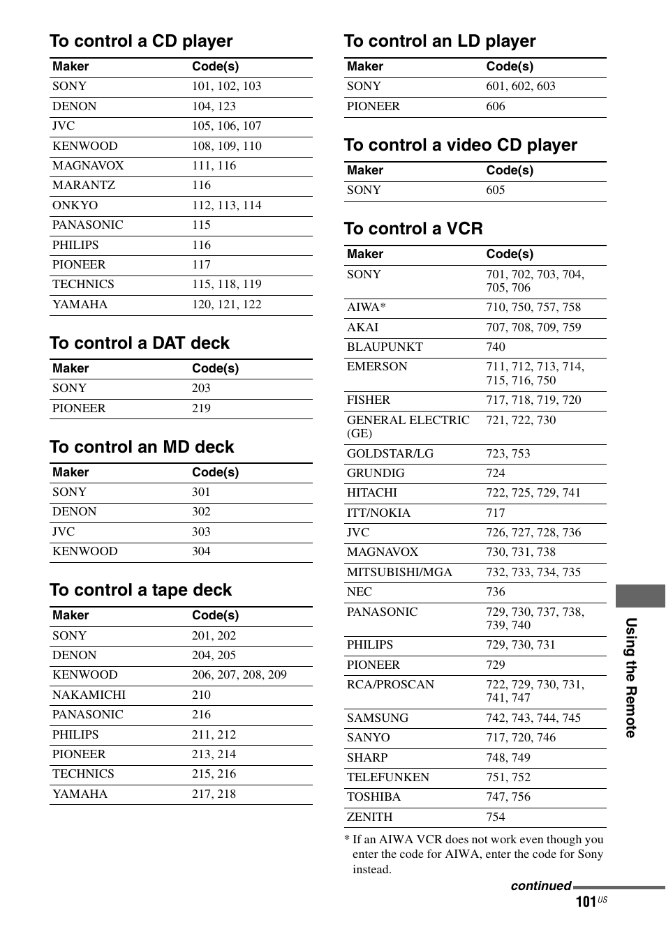 Sony STR-DG920 User Manual | Page 101 / 116