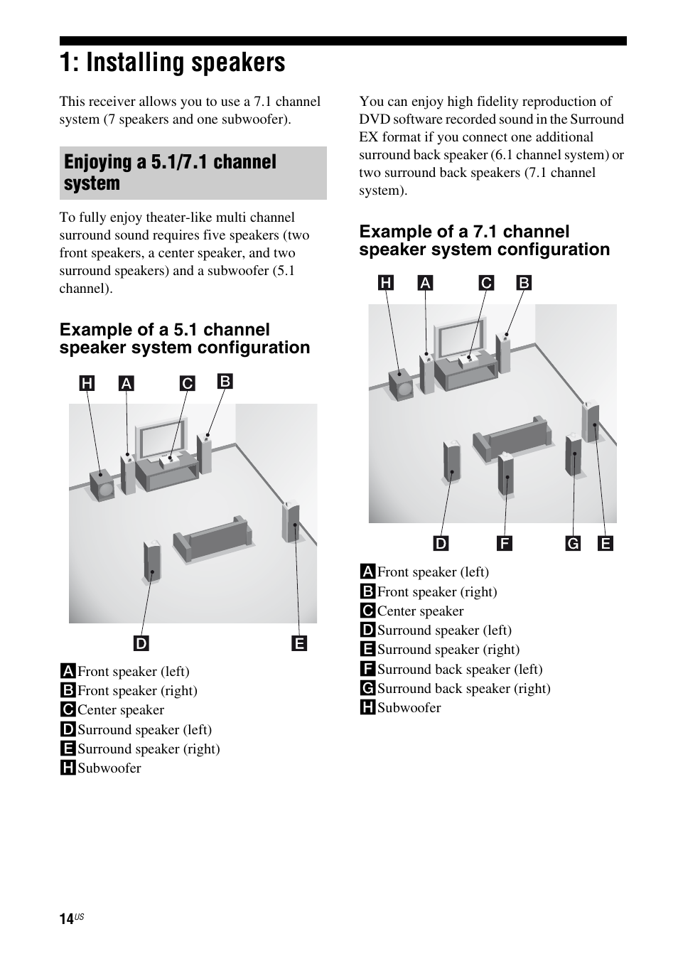 Installing speakers, Enjoying a 5.1/7.1 channel system | Sony STR-DG920 User Manual | Page 14 / 116