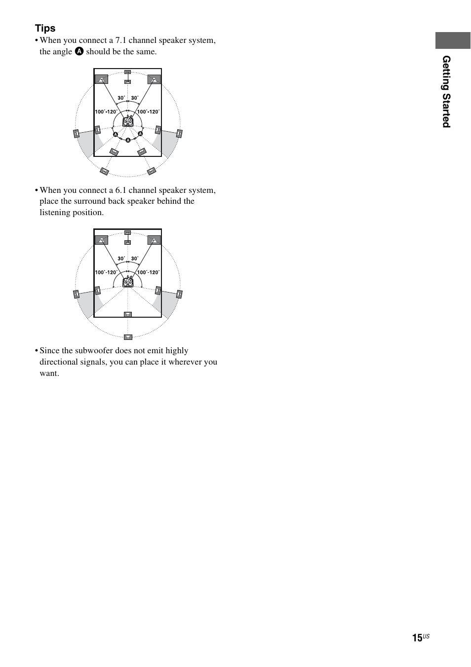 Sony STR-DG920 User Manual | Page 15 / 116