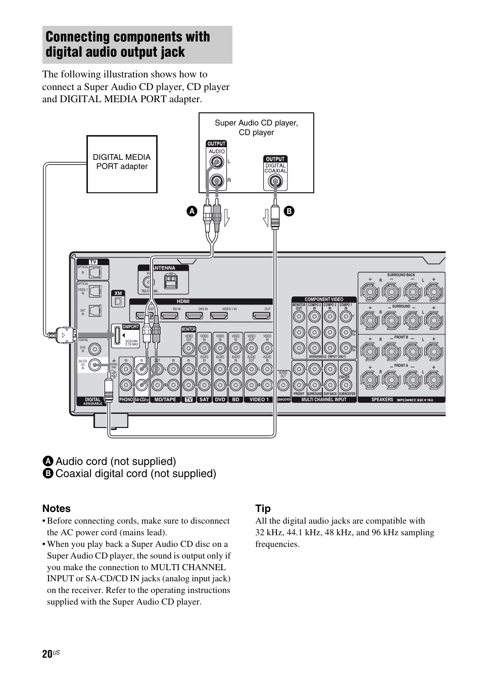 Super audio cd player, cd player, Digital media port adapter | Sony STR-DG920 User Manual | Page 20 / 116