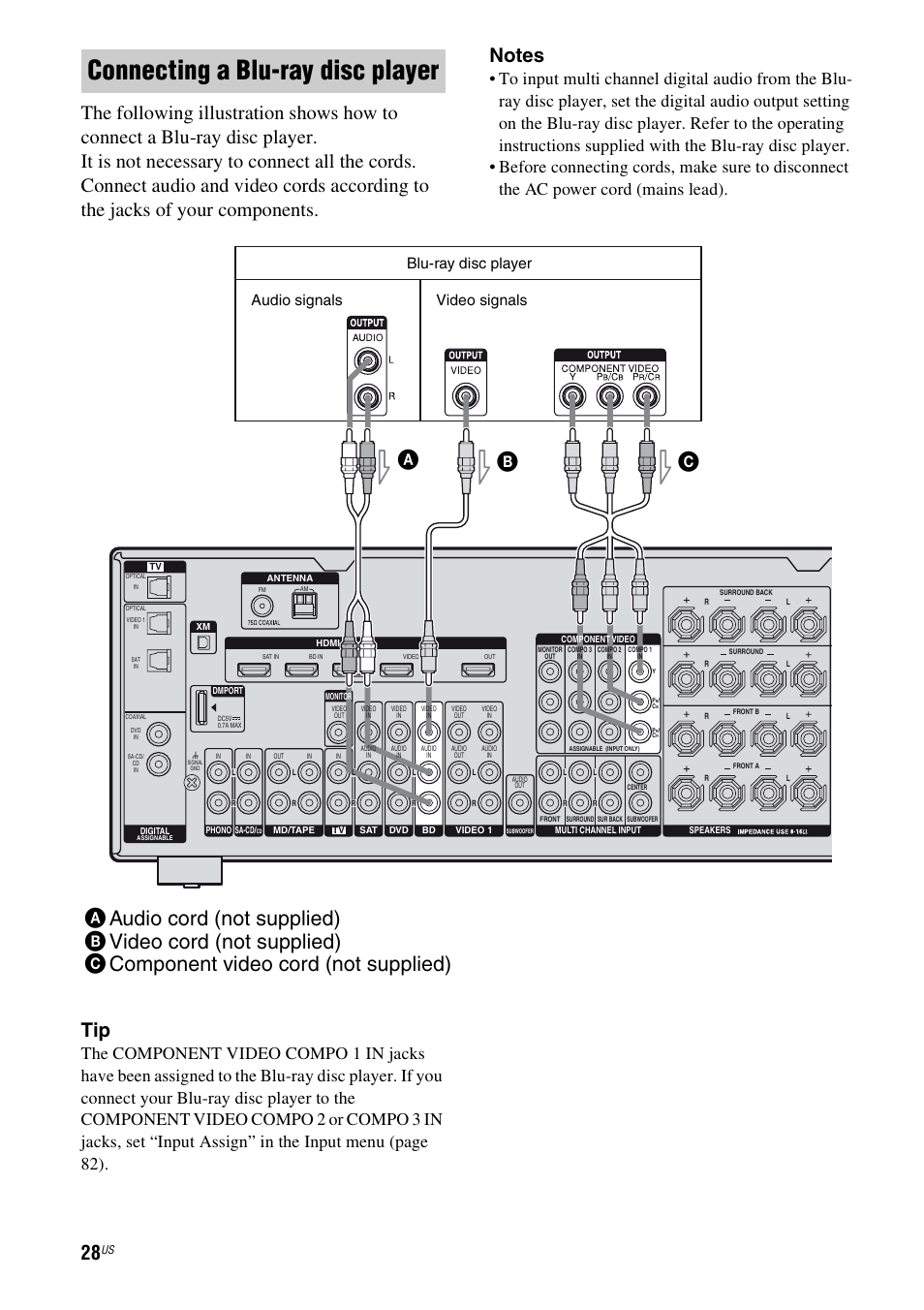 Connecting a blu-ray disc player, Blu-ray disc player, Audio signals video signals | Sony STR-DG920 User Manual | Page 28 / 116