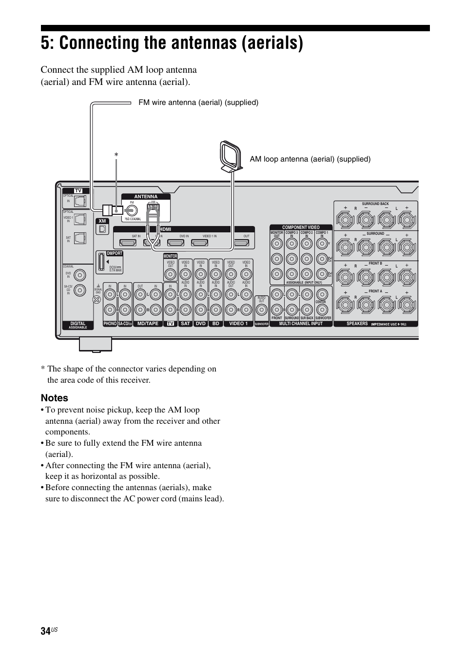 Connecting the antennas (aerials) | Sony STR-DG920 User Manual | Page 34 / 116