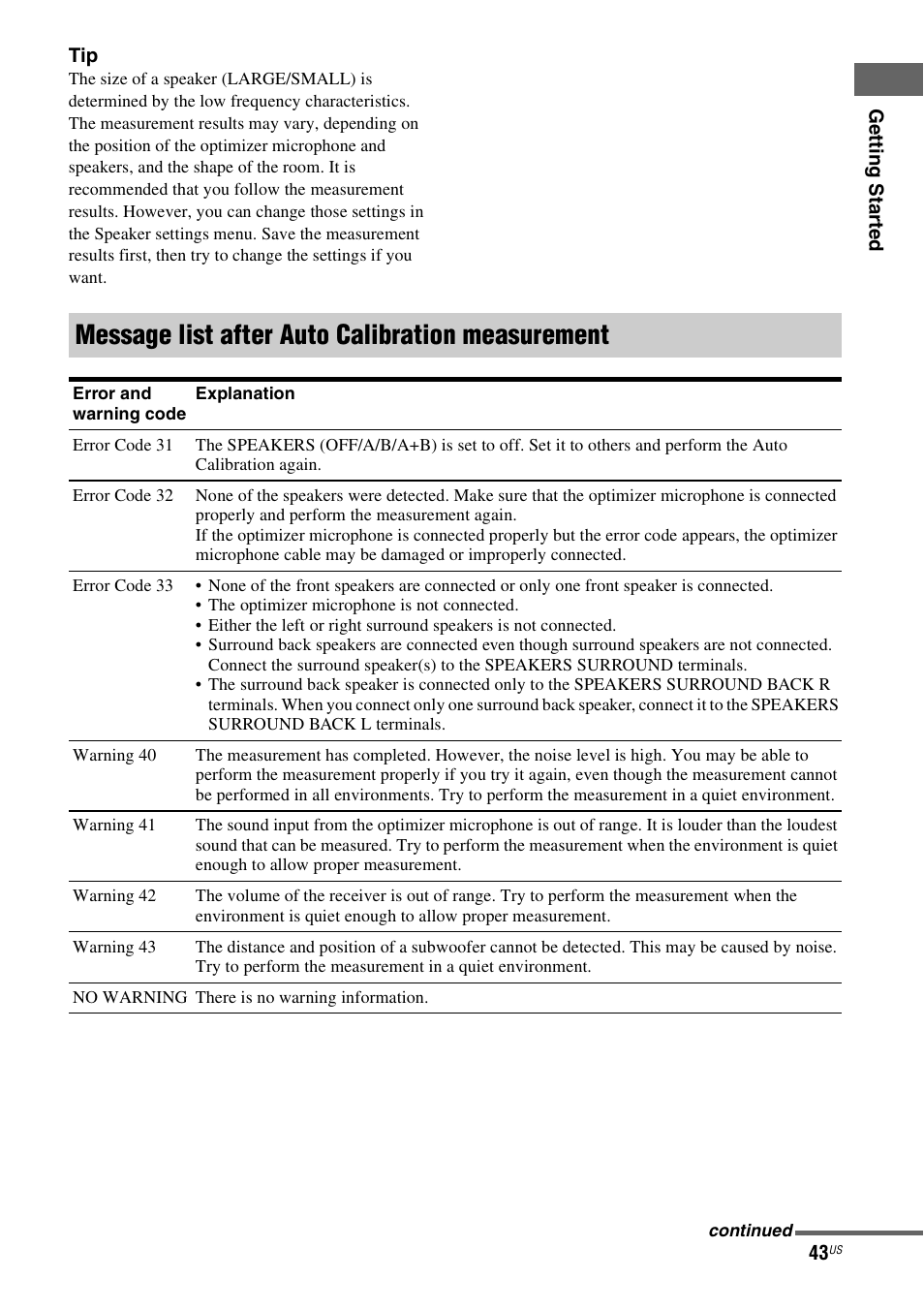 Message list after auto calibration measurement | Sony STR-DG920 User Manual | Page 43 / 116