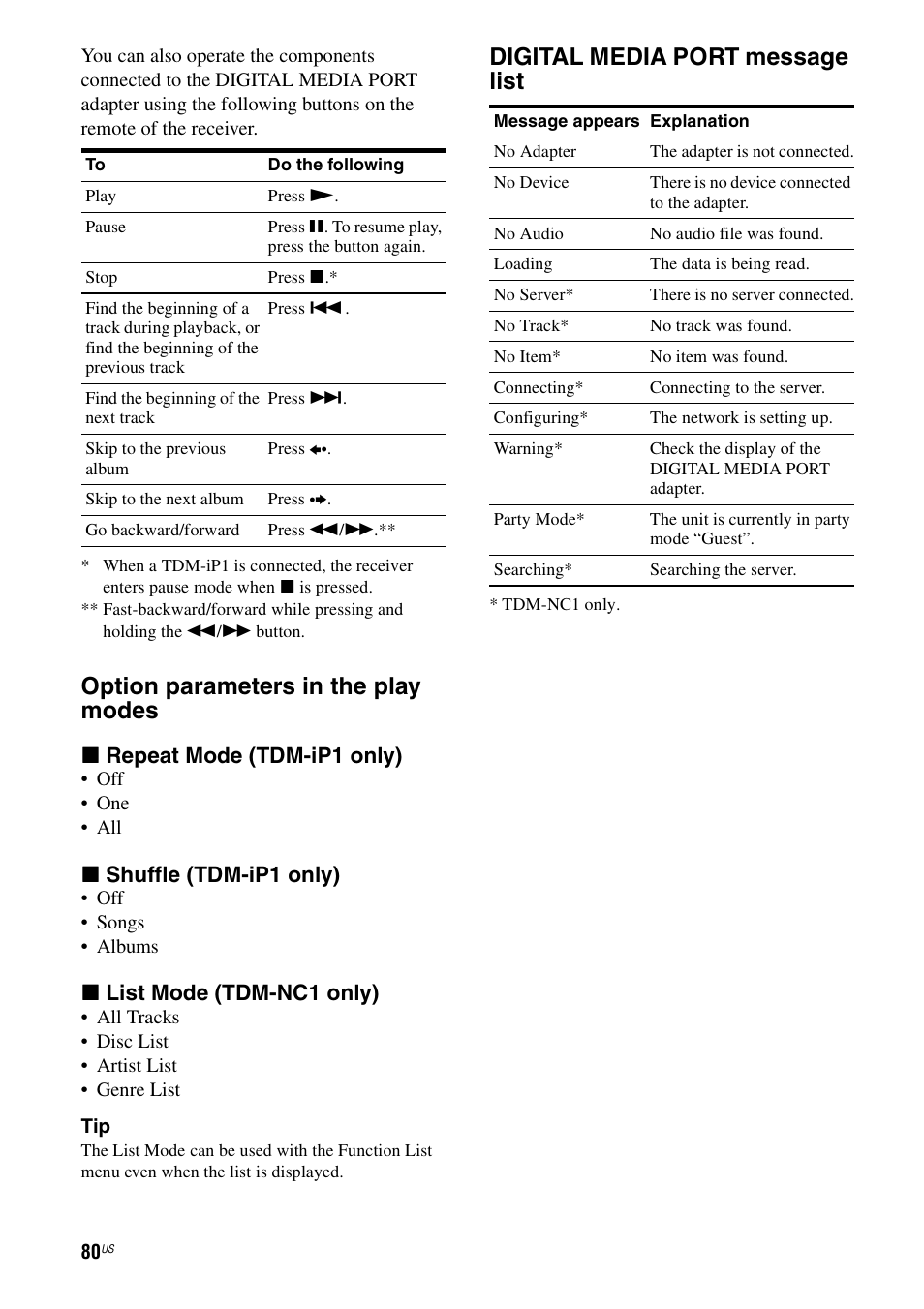 Option parameters in the play modes, Digital media port message list, X repeat mode (tdm-ip1 only) | X shuffle (tdm-ip1 only), X list mode (tdm-nc1 only) | Sony STR-DG920 User Manual | Page 80 / 116