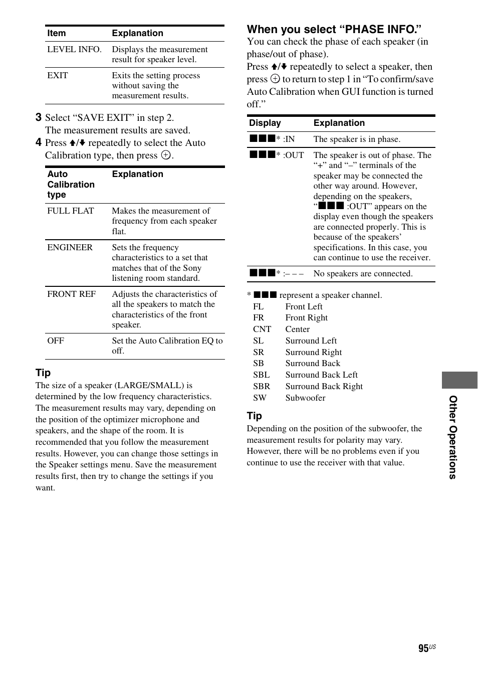 Sony STR-DG920 User Manual | Page 95 / 116