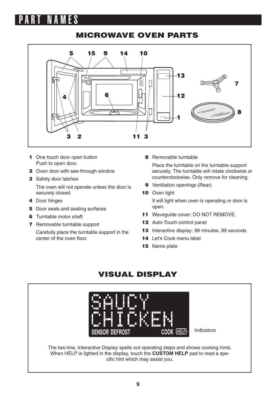 Microwave oven parts visual display | Sony CAROUSEL R-530E User Manual | Page 11 / 40