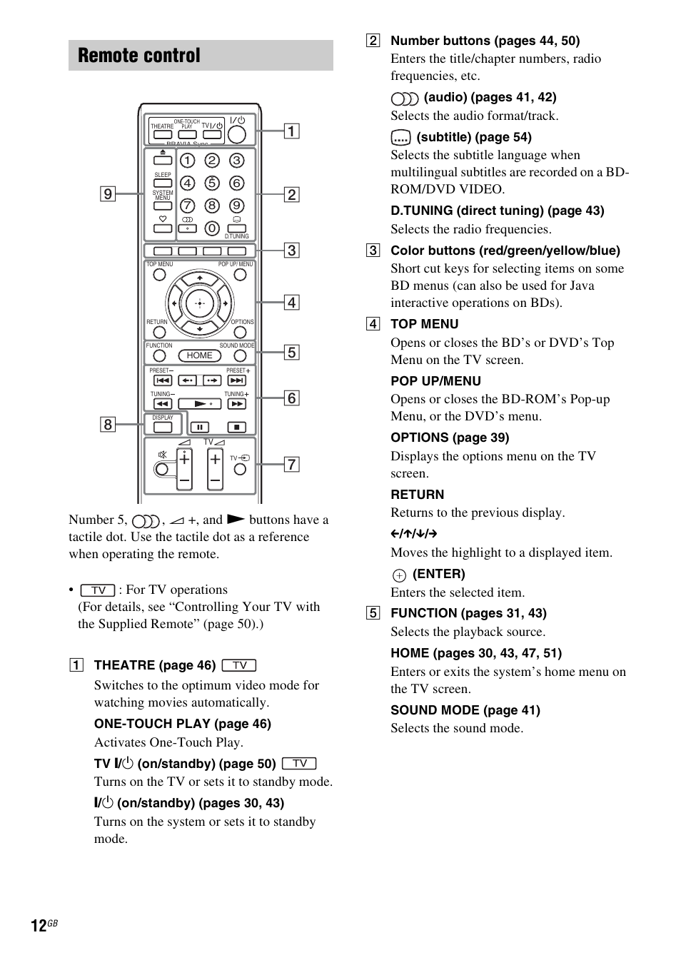 Remote control | Sony F500 User Manual | Page 12 / 76