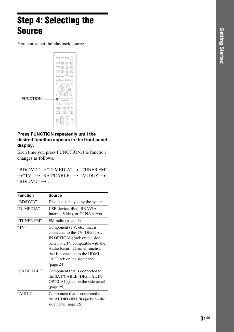 Step 4: selecting the source, Es 31, Ge tting star te d | You can select the playback source | Sony F500 User Manual | Page 31 / 76