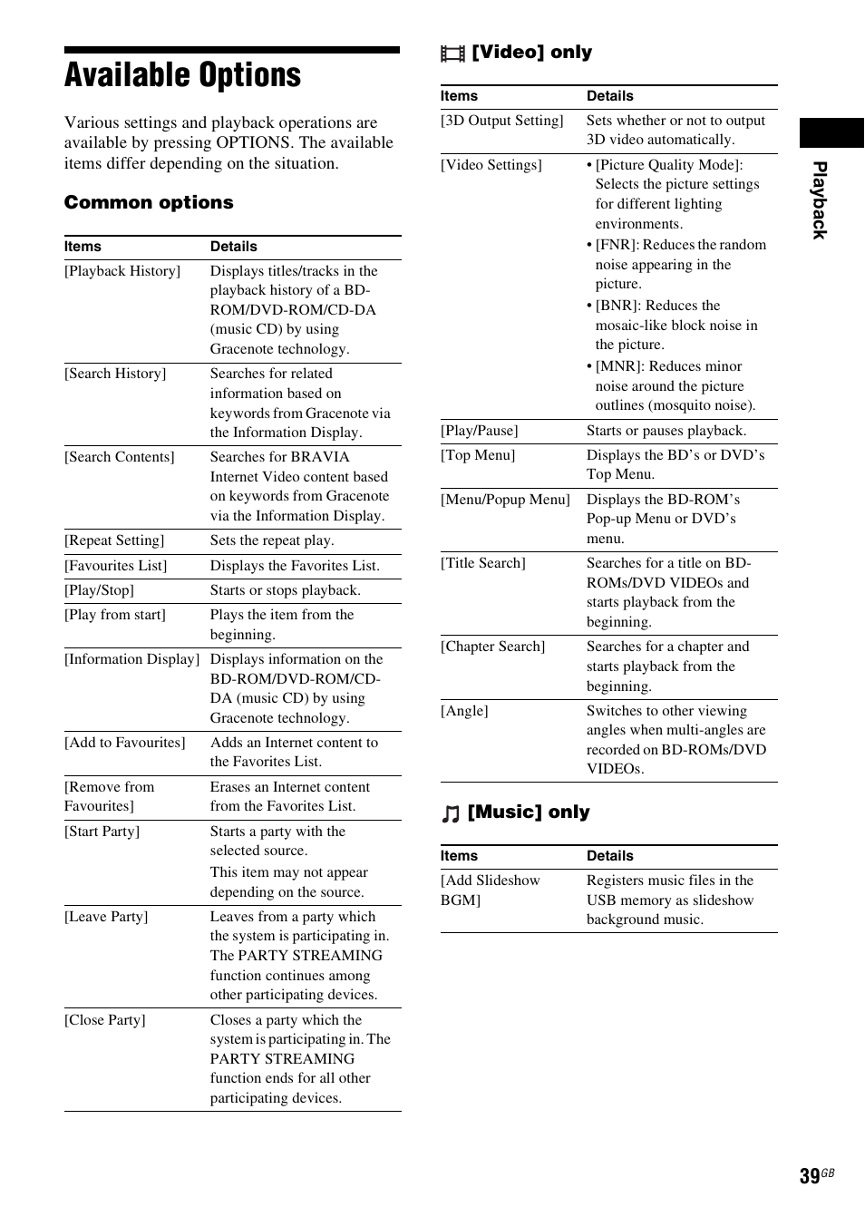 Available options | Sony F500 User Manual | Page 39 / 76