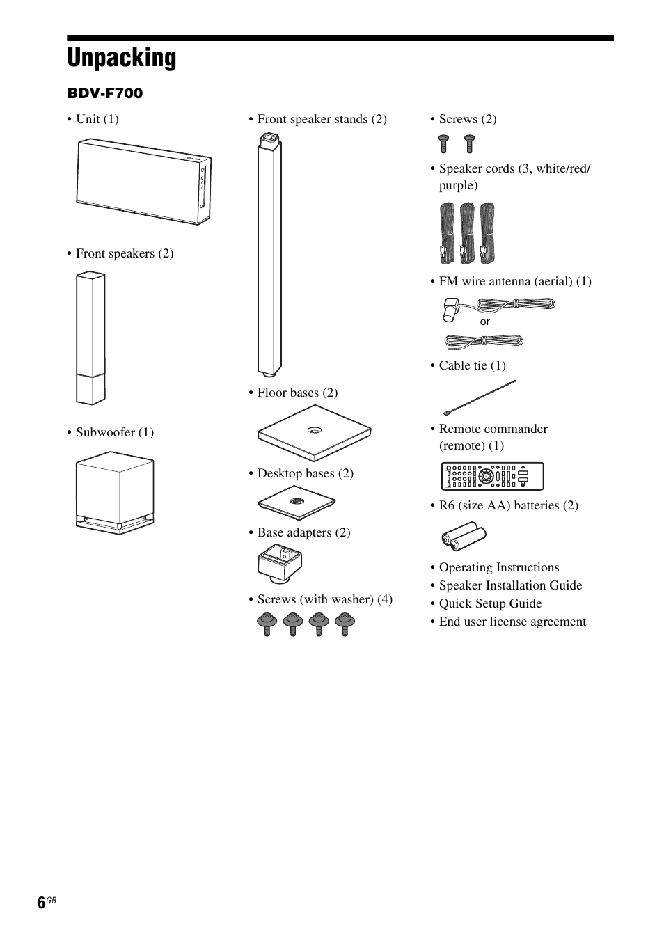 Unpacking | Sony F500 User Manual | Page 6 / 76