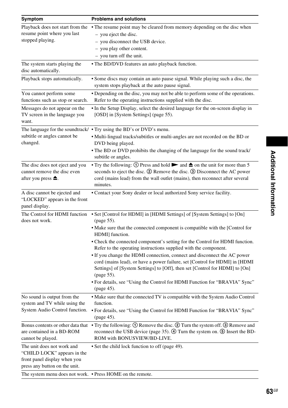 Ad dit iona l inf o rma tion | Sony F500 User Manual | Page 63 / 76
