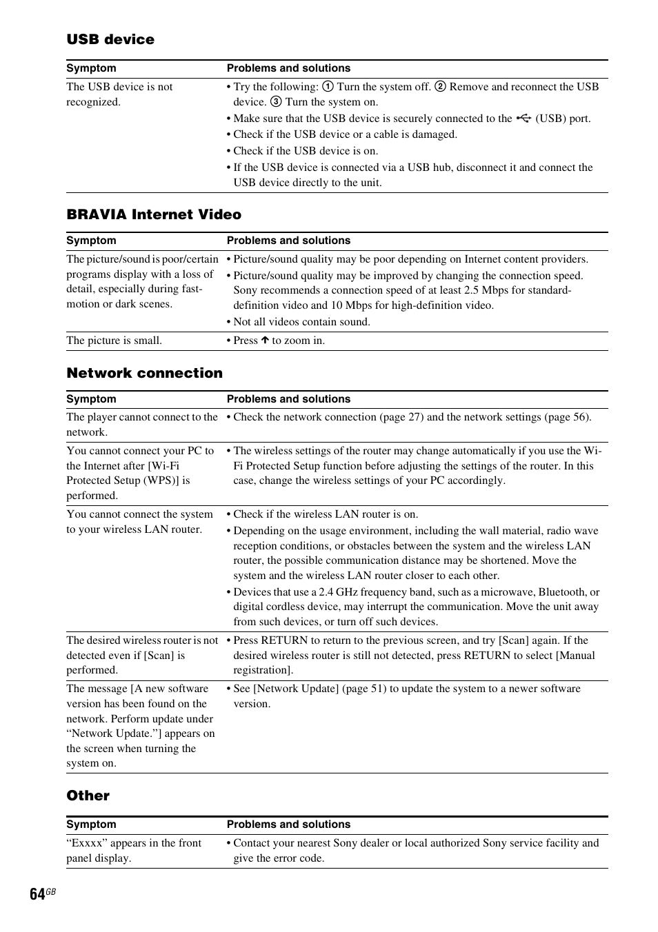 Sony F500 User Manual | Page 64 / 76