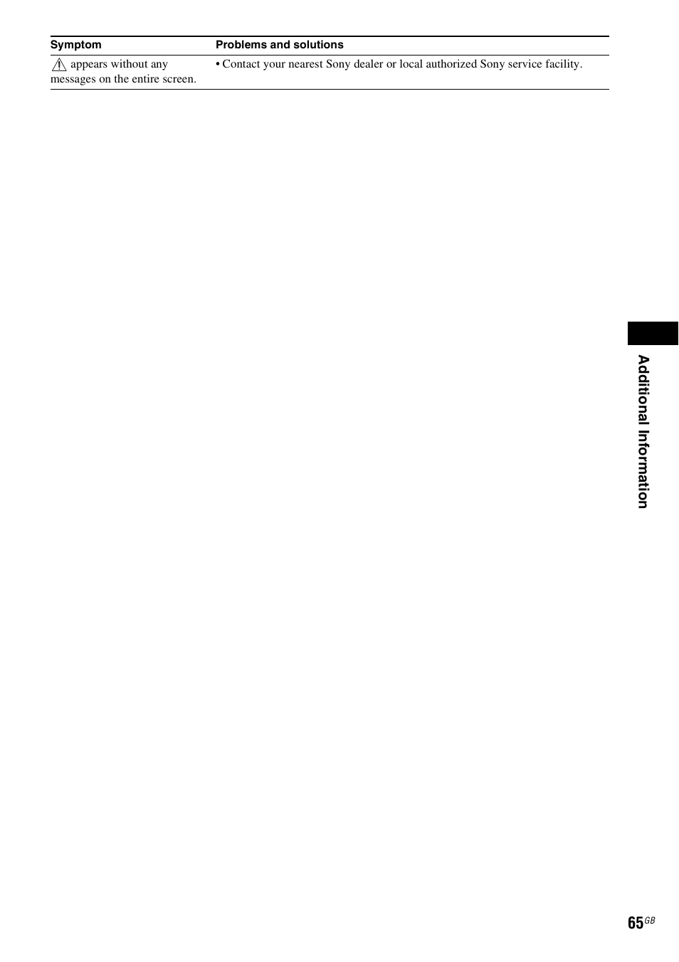 Sony F500 User Manual | Page 65 / 76
