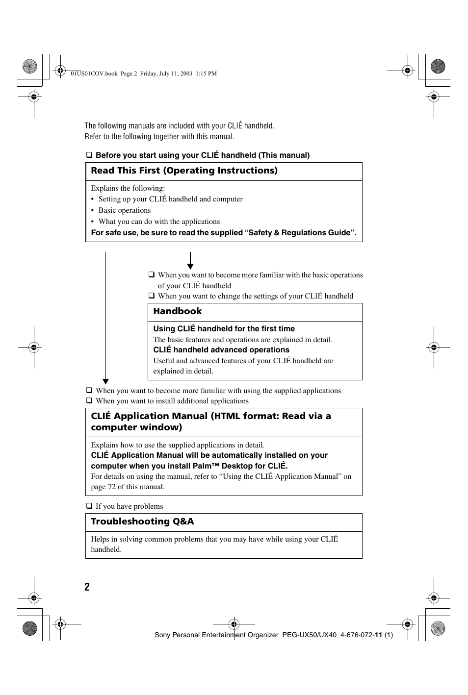 Sony PEG-UX40 User Manual | Page 2 / 116