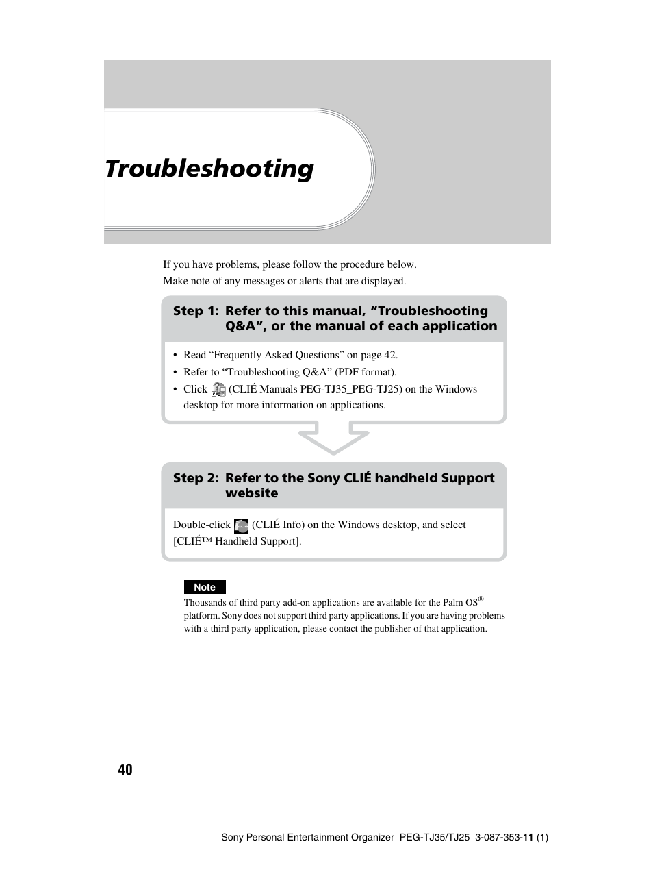 Troubleshooting | Sony PEG-TJ25 User Manual | Page 40 / 72