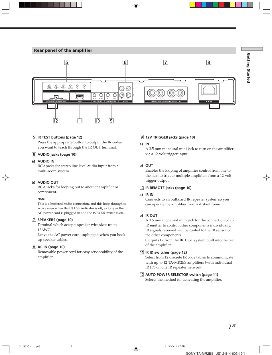 Rear panel of the amplifier | Sony TA-MR2ES User Manual | Page 7 / 20
